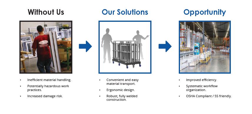 wd1 Window and Door Solutions